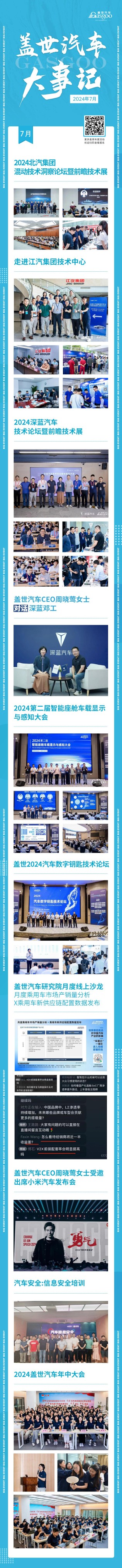 热辣滚烫，7月活动精彩纷呈 | 盖世汽车大事记