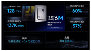 将于年内交付，佑驾创新中高阶域控再获定点