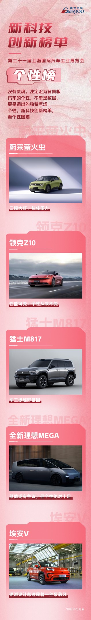 2025上海车展 | 新科技创新榜单·个性榜