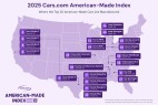 2025美国汽车本土化指数榜:特斯拉包揽前四 电动汽车在前十中首次占据六席
