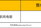综合最大续航730公里 岚图FREE超长续航纯电版上市售39.36万