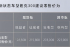 坦克300部分车型配置升级，最高上调3000元