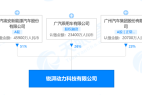 降低核心部件供应风险,广汽集团斥资9亿成立动力科技公司