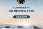 赛力斯汽车发布9月销量快报 同比增长598%
