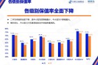 新车促销或导致二手车保值率全面下滑,年内二手车交易量有望超2000万辆