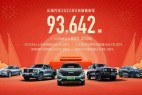 长城汽车9月销售9.36万辆,海外销量再创新高