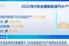 9月新能源汽车产销翻倍创新高:市占率达27.1%