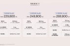 交付10万辆后,极氪7X焕新再出发