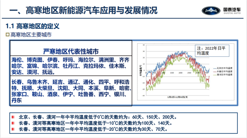 国泰新能源:新能源商用车在高寒环境下的应用与探索